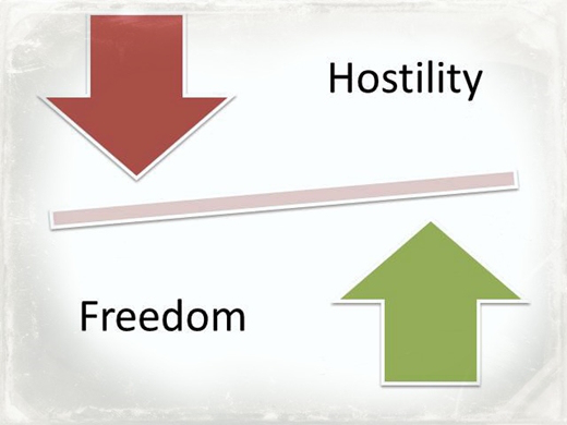 Religious Hostilities: India had most elevated amount of social hostilities in 2013