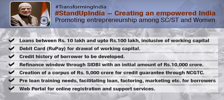 Standup India: Key Measures & Initiatives for Strengthening Economic Empowerment !!
