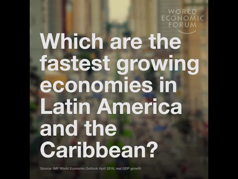 Latin America | Fastest growing economies
