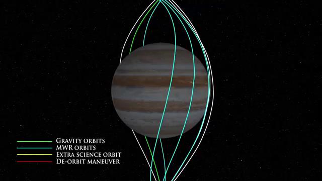 Our Juno spacecraft will make its long anticipated arrival a…