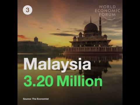 Where are the largest Chinese populations outside of China?