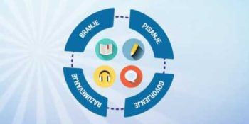 Erasmus+ Spletna jezikovna podpora (OLS) – SL