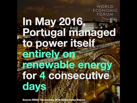 Renewable energy just had its best year yet