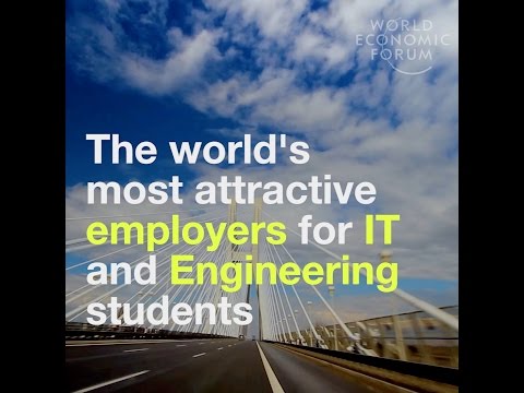 The world’s most attractive employers for IT and Engineering students