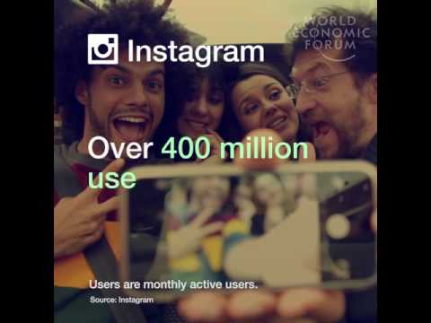 If social networks were countries, which would they be?