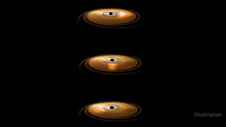 For the first time, our NuSTAR telescope saw a blackhole’s “…