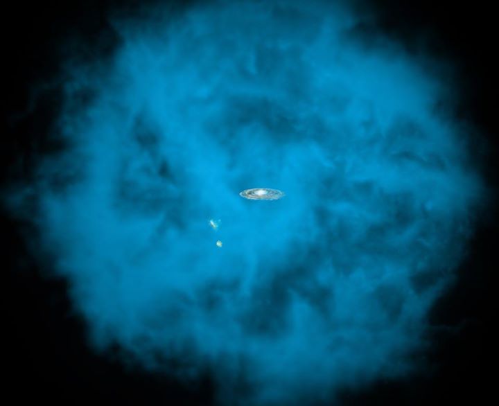 Hot gas in the halo of our Milky Way galaxy is spinning in t…