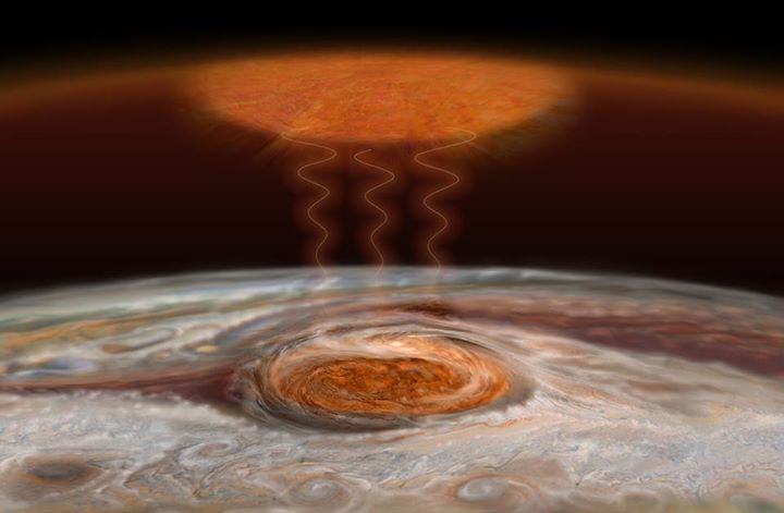 Scientists have been stumped as to why temperatures in Jupit…
