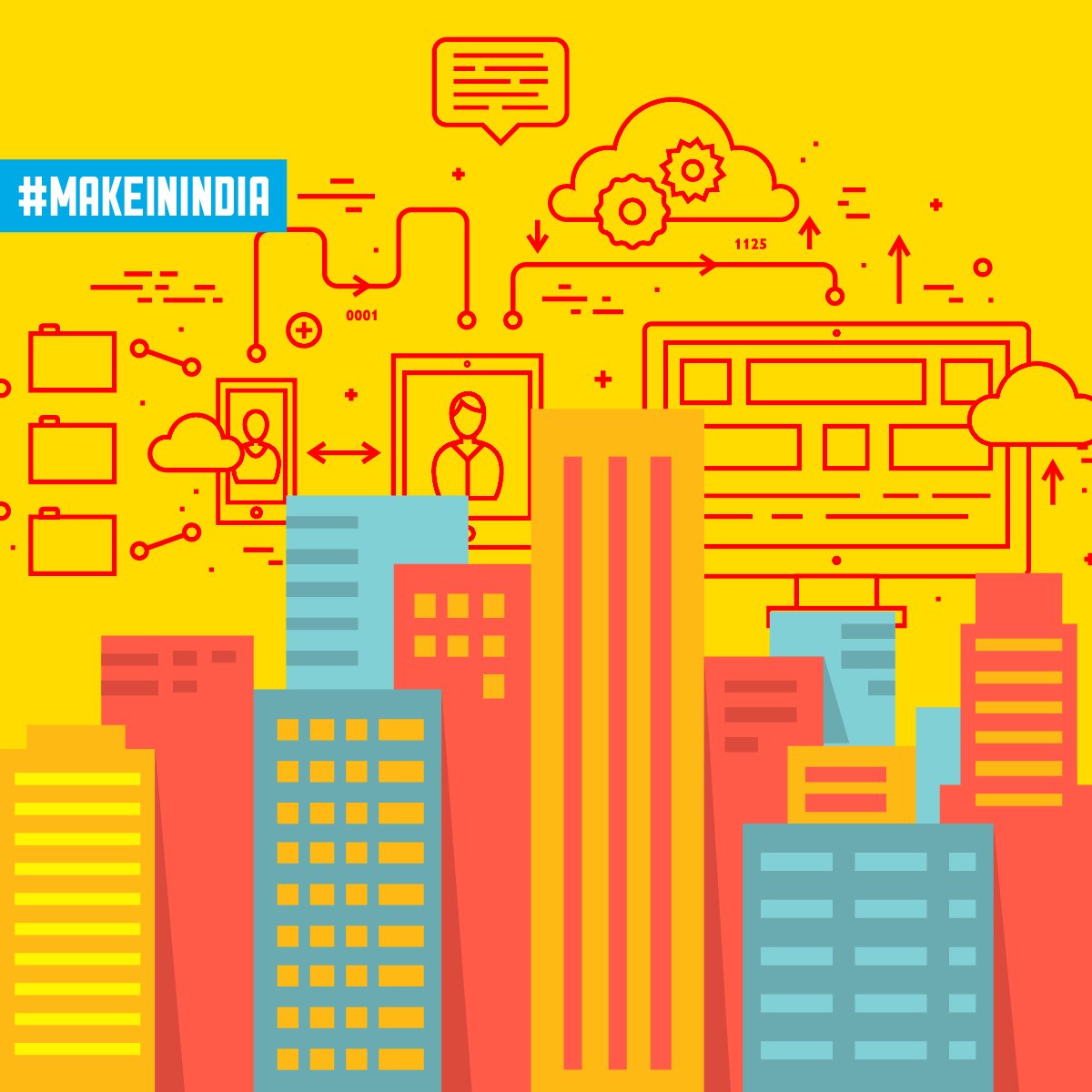 How #DigitalIndia can enable #SmartCities & UN Sustainable Development Goals…