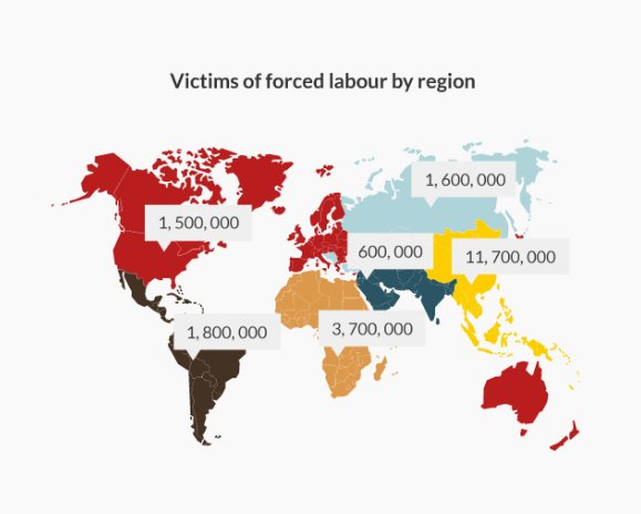 Forced labour happens everywhere. Join us to end modern slavery once & for a…