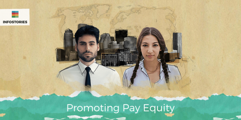 Through the promotion of pay equity, we can help achieve #GenderEquality.
Explor…