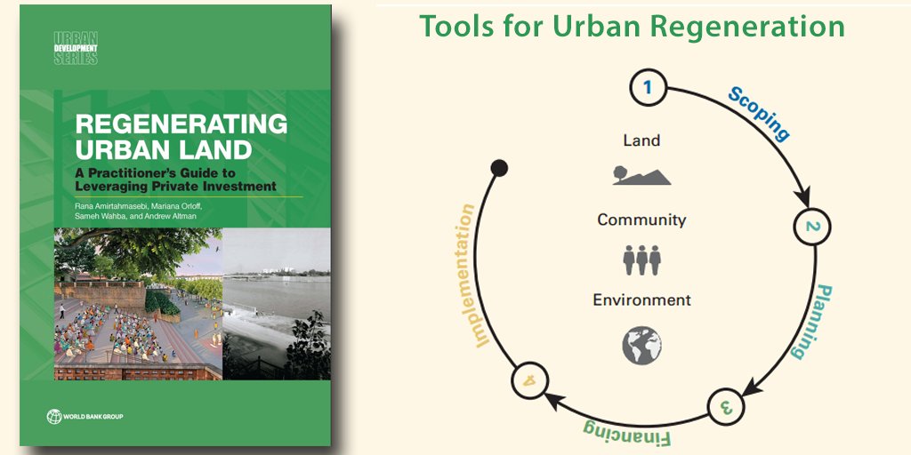 A menu of options for leveraging private sector investment in #urbanregeneration…