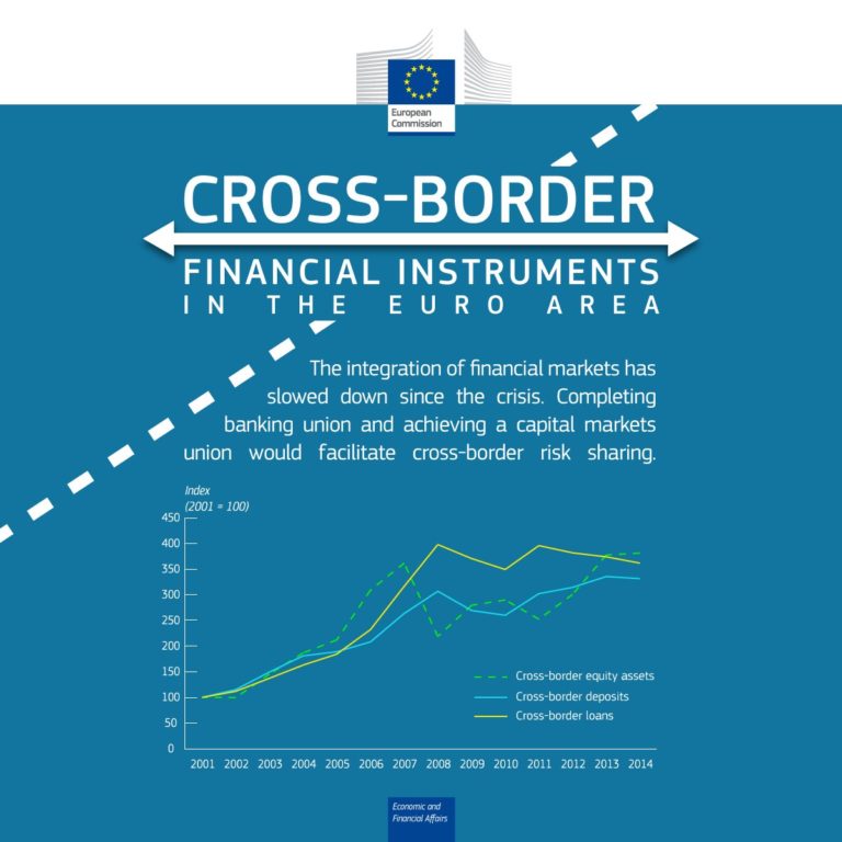 This edition of the QREA looks in detail at cross-border risk sharing >>  …