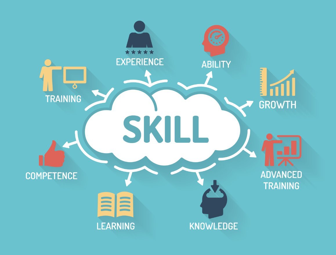 #DYK The @ILO has a Knowledge Sharing Platform on Skills for Employment. Visit: …