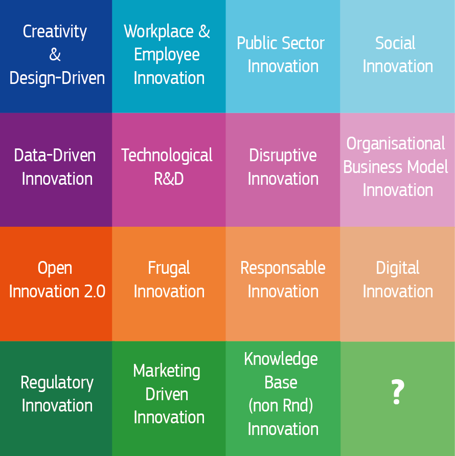 Opportunity Now: Europe’s Mission to Innovate