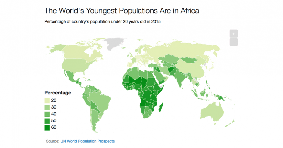 Chart: The World’s Youngest Populations Are in Africa