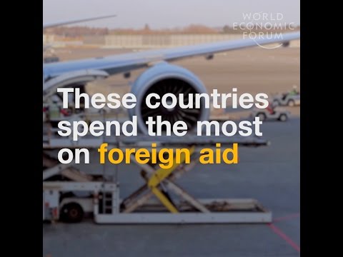 These countries spend the most in foreign aid