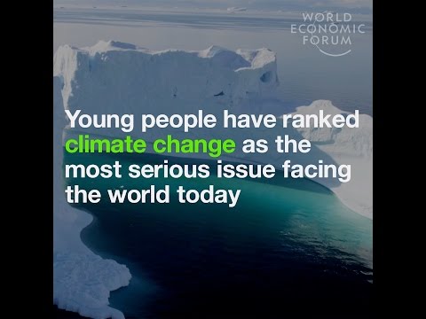 Young people have ranked climate change as the most serious issue facing the world today