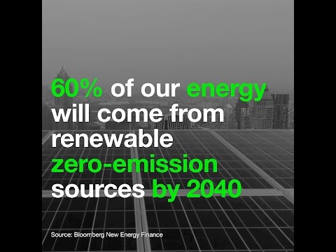 60% of our energy will come from renewable zero emission sources by 2040