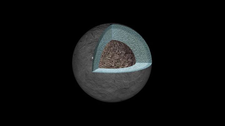 What’s inside dwarf planet Ceres? While the the interior is …