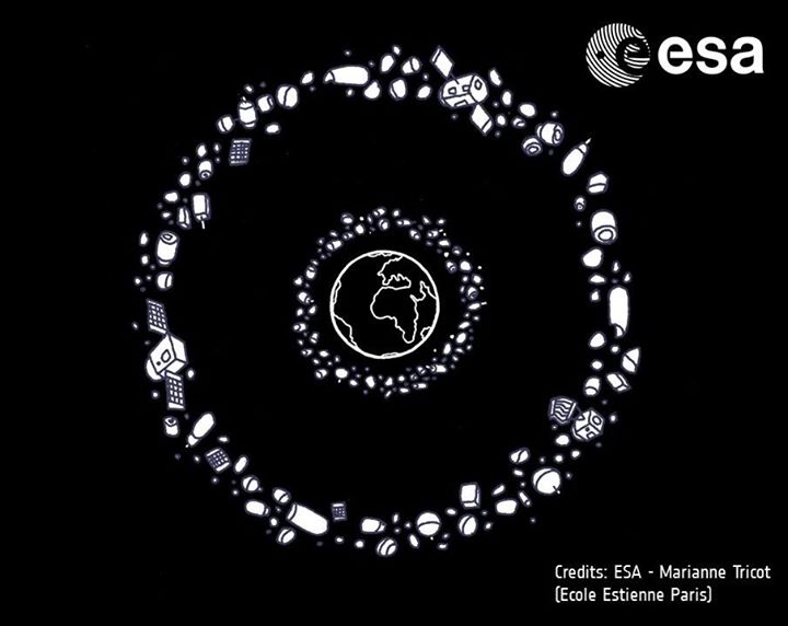 What is space debris? Do you know what this actually means? All those satellites…
