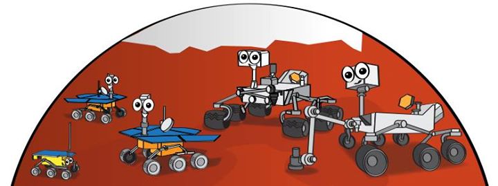 The Mars rovers have helped us uncover many secrets of the R…