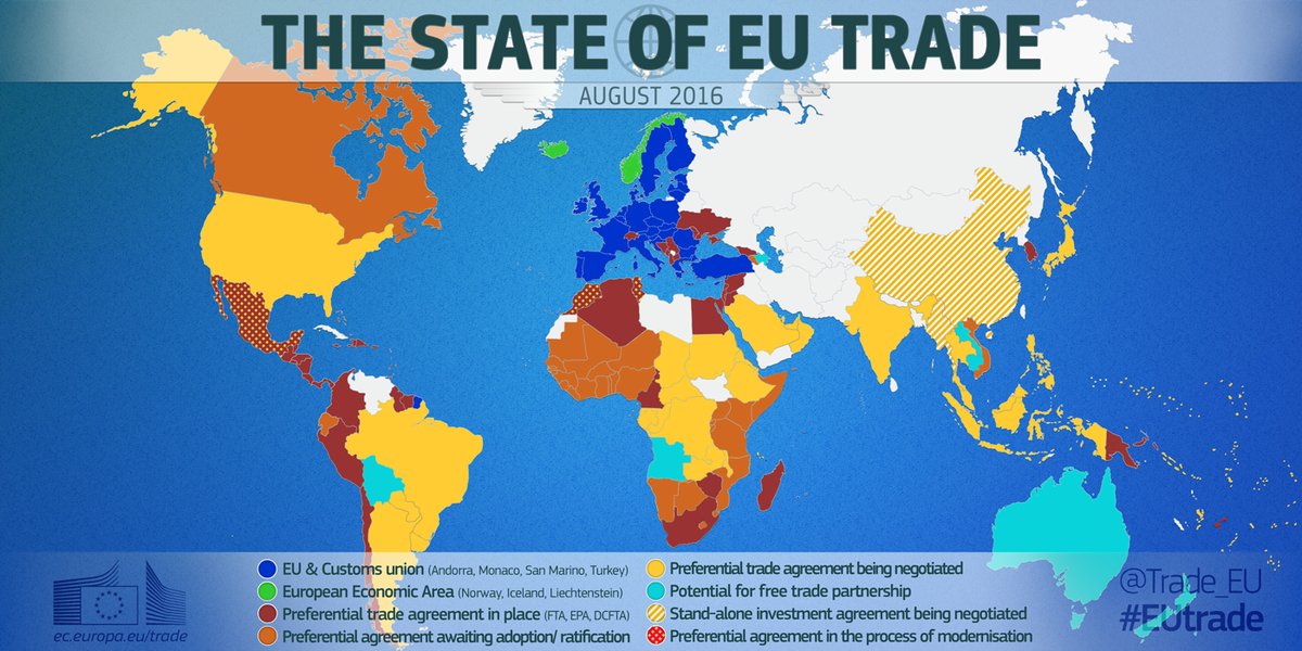 This is the state of #EUtrade with the world. ?? Country-by-countr…