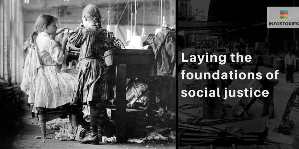 Why was the International Labour Organization created? This is @ILO’s story:  …