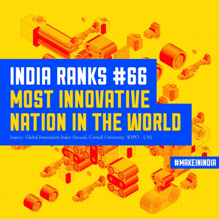 India jumps up 15 ranks; testament to India’s rising status as a driver of globa…