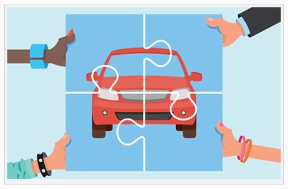 Stuck in traffic? Read P. Crist on the future of #transport & reshaping #urb…