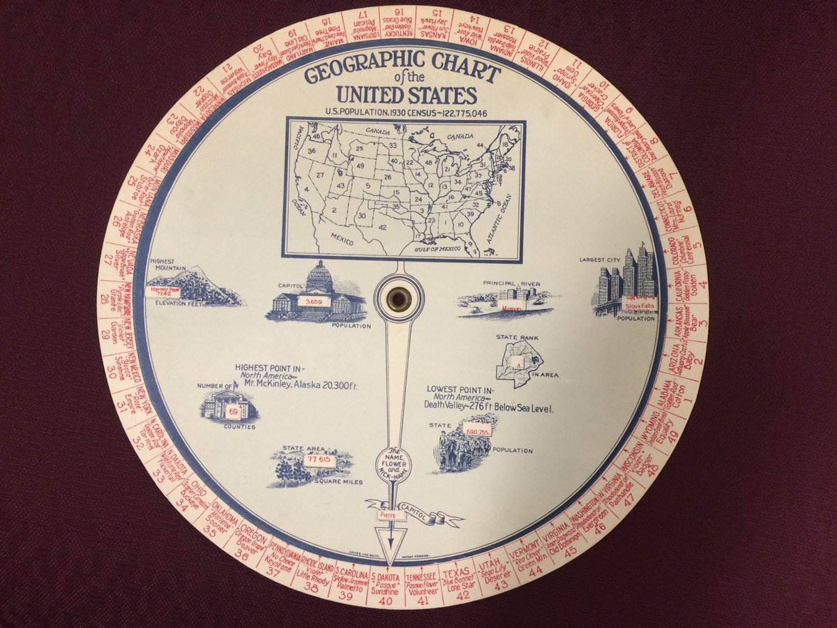 This wheel chart uses the 1930 census data to provide facts about the then-48 st…
