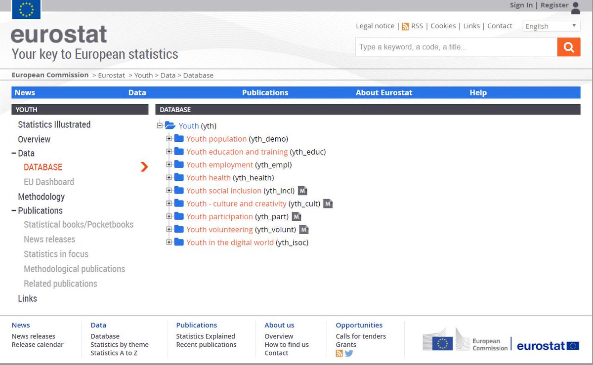 #Eurostat data on young people in the EU for #YouthDay   …