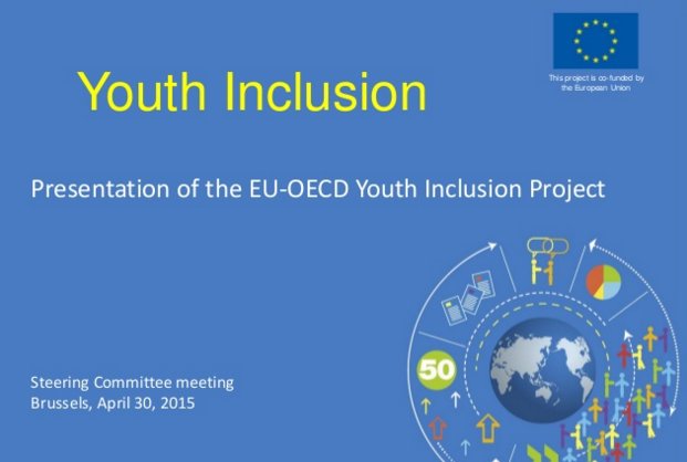 How can we guarantee inclusion & #wellbeing for youth? On International #You…