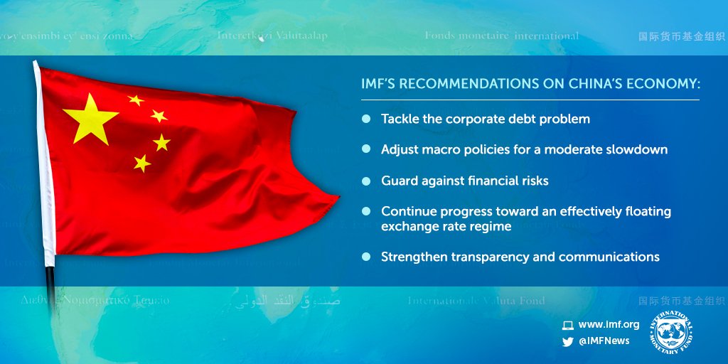 IMF Recommendations on China’s Economy