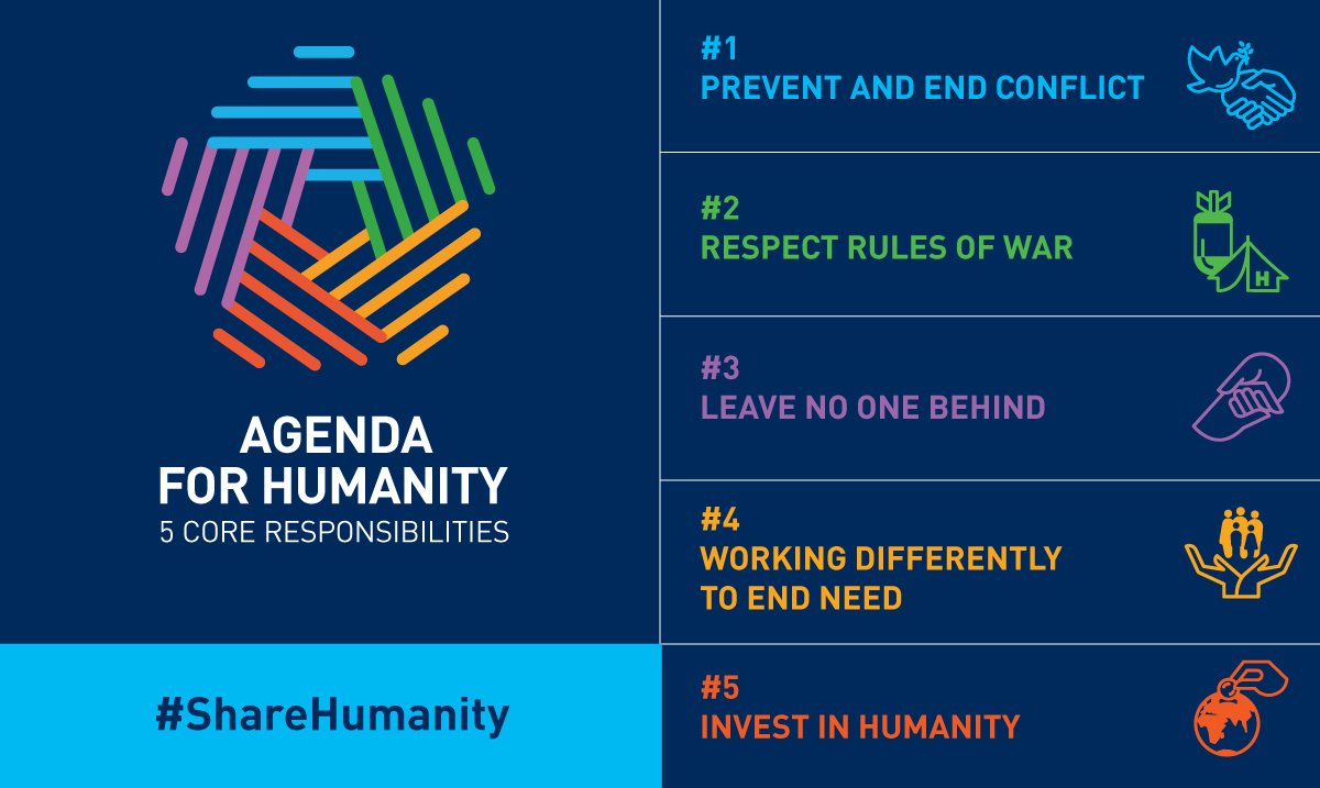What is Ban Ki-moon’s Agenda for Humanity? See here ahead of #WorldHuman…