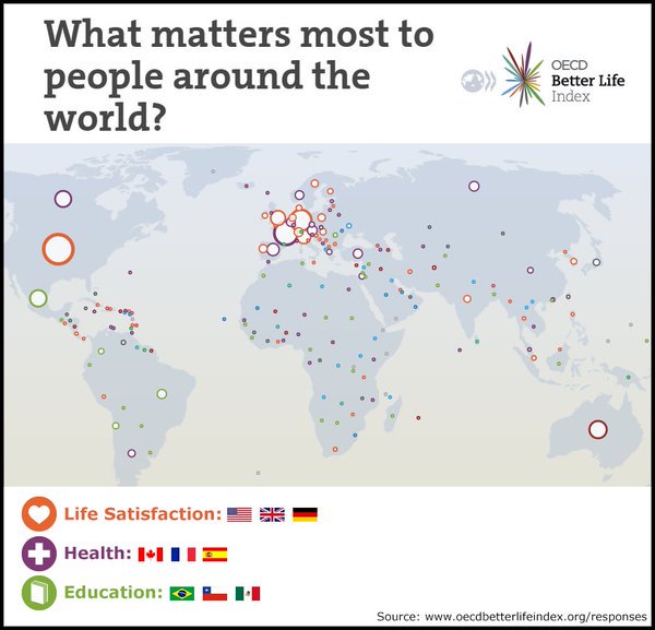 How do you define #wellbeing? See what others have to say & share your visio…