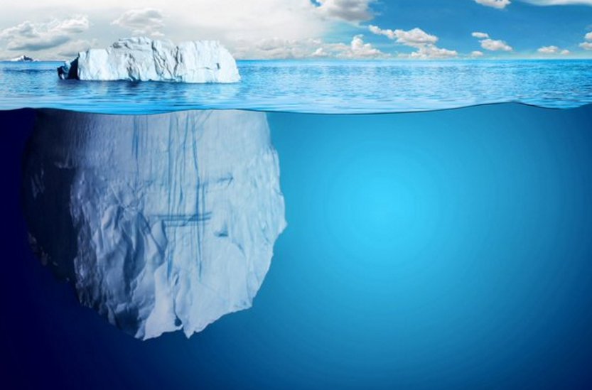Under-qualified, over-qualified? Read about reasons for & consequences of #s…