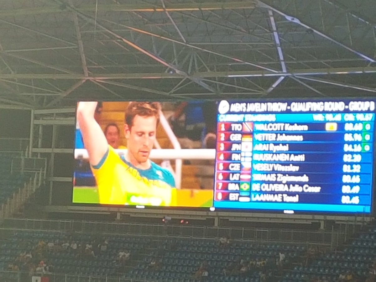 RT @Melissa_Breen: Final attempt for Hamish in Men’s Javelin Qualifying – 76.40m…