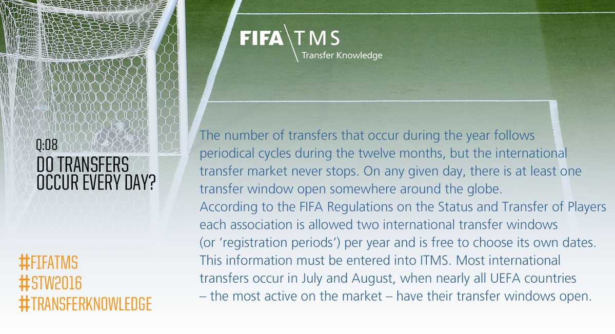 RT @FIFATMS: Do transfers occur every day? ? #FIFATMS #ITMS #TransferKnowledge #…