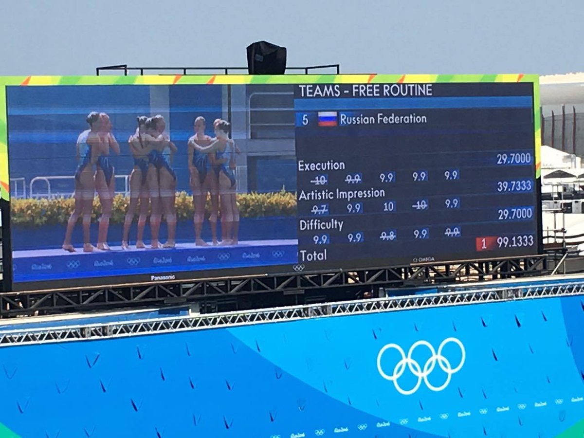 #CHN up now. Currently #RUS leads in #SynchronisedSwimming 
#Olympics …