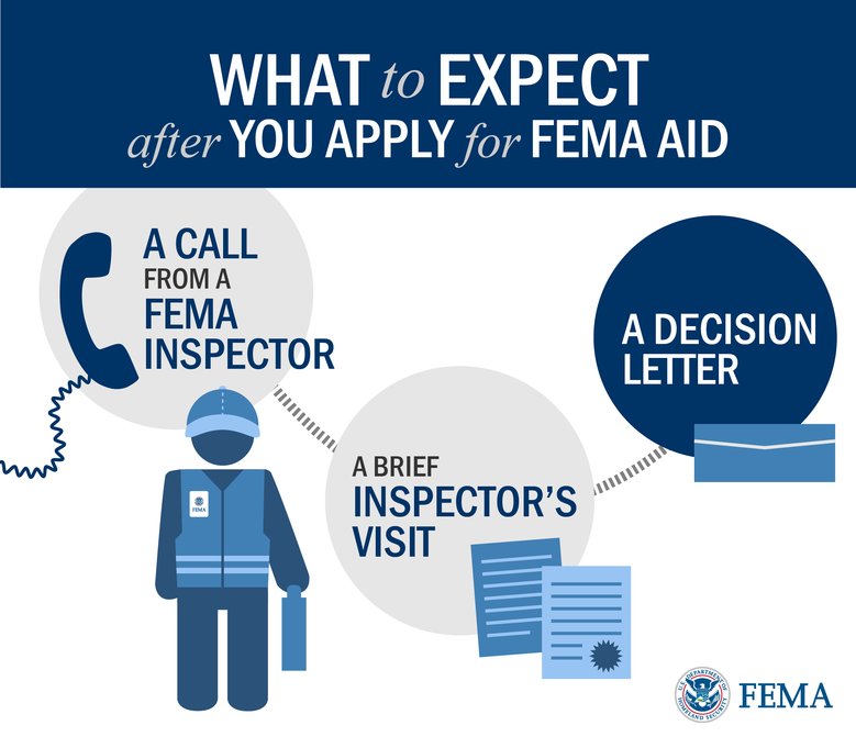 RT @fema: If you applied for #laflood aid, here’s what you can expect next. More…