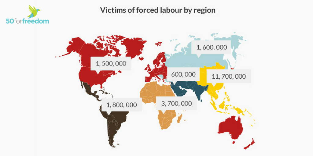 Forced labour happens everywhere. Join us to help end modern slavery:  #Remember…