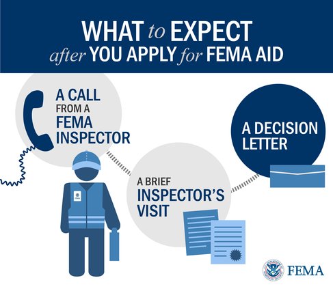 Did you apply for flood aid? Here’s what you can expect next:  …
