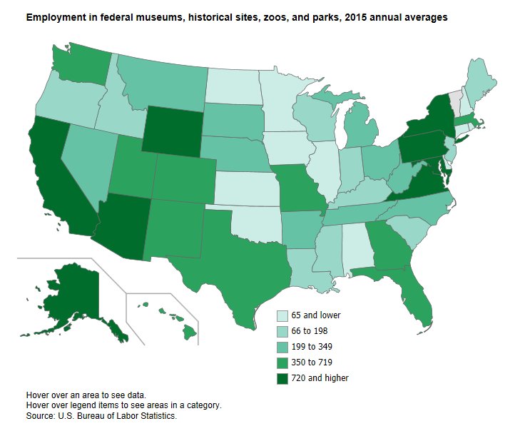 Happy #NPS100 Here’s a look at employment in national parks in 2015  #BLSdata …