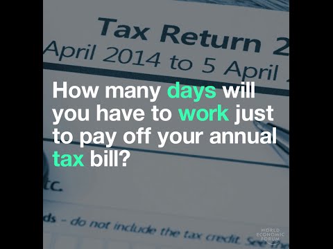How many days will you have to work just to pay off your annual tax bill?