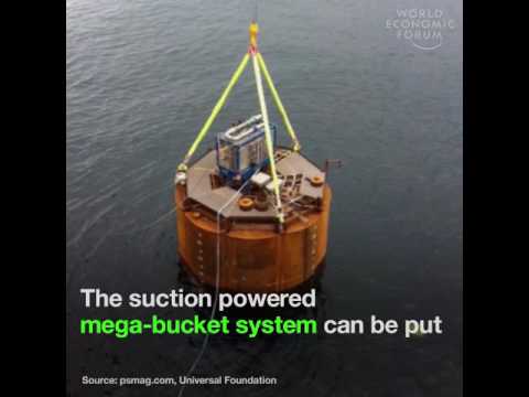 How do you anchor giant wind turbines? With giant suction cups of course