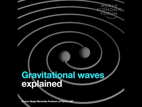 Gravitational waves explained