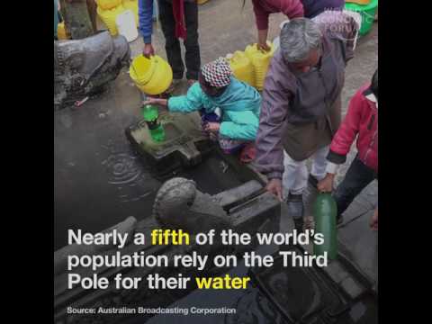 You’ve heard of the North and South Poles, but there’s a third pole and it’s in trouble
