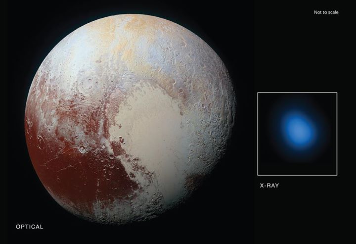 The space environment surrounding Pluto is more clear thanks…