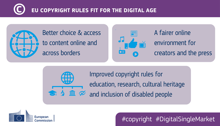 We’re presenting new  #copyright rules for European  #Digita…
